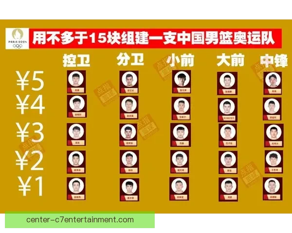 世界杯洛杉矶赛区门票价格正式公布球迷热议票务销售情况