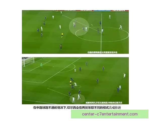 以梅西对阵切尔西为例的欧协联防守端价值评估研究方法与启示分析 以梅西对阵切尔西为例的欧协联防守端价值评估研究方法与启示分析