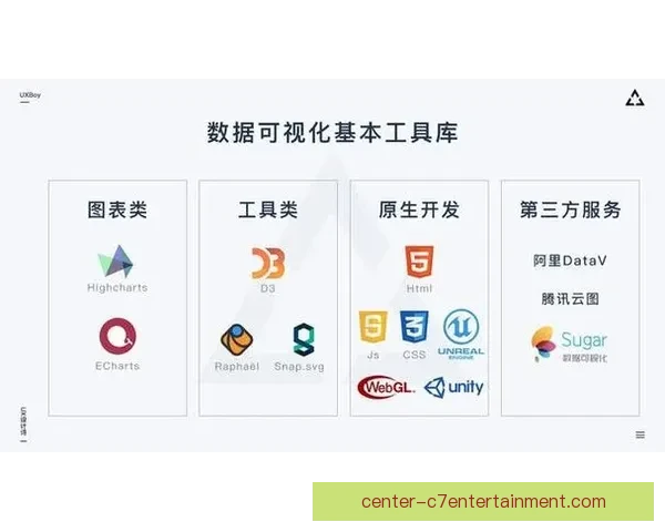 全面指南教你快速查看英超联赛最新赛况与数据分析和精彩解读 全面指南教你快速查看英超联赛最新赛况与数据分析和精彩解读