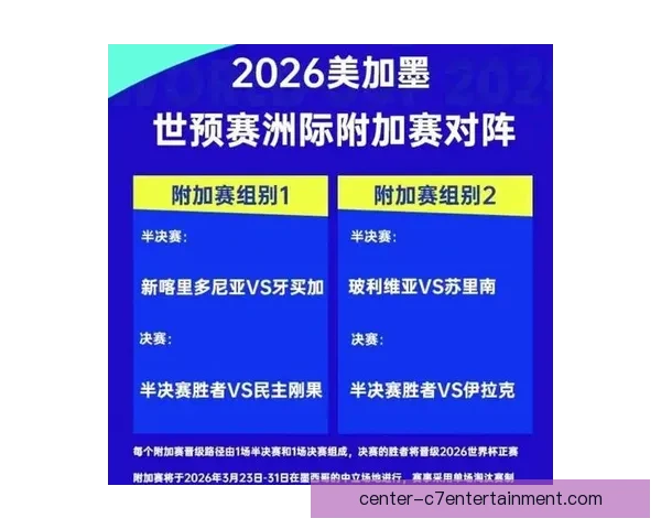 本轮世界杯资格赛数据揭示洲际对比变化争冠格局悄然调整 本轮世界杯资格赛数据揭示洲际对比变化争冠格局悄然调整