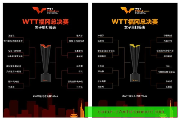 WTT团队沟通方式升级，赛场配合与临场决策更默契